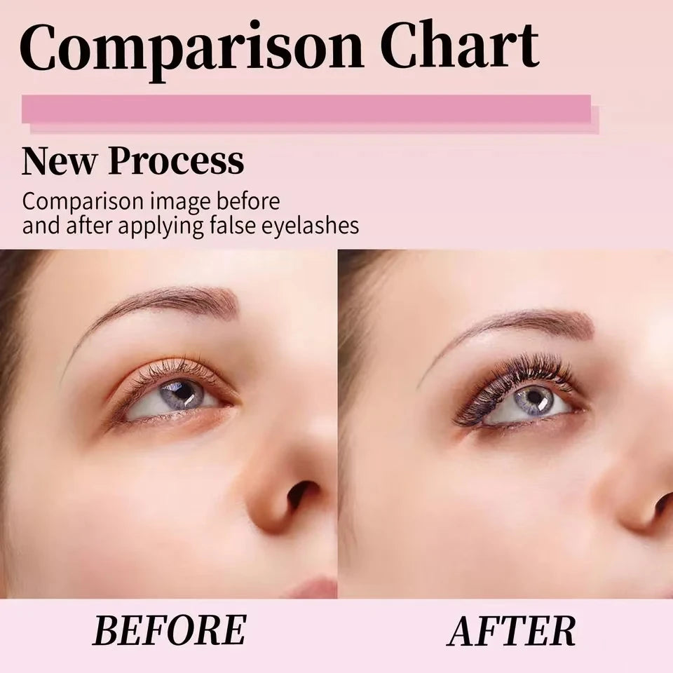 DIY Lashes Extension Kit Lash Bond and Seal Remover Eyelashes 200 PCS Clusters Makeup Tools for Gluing Lashes Gluing Glue